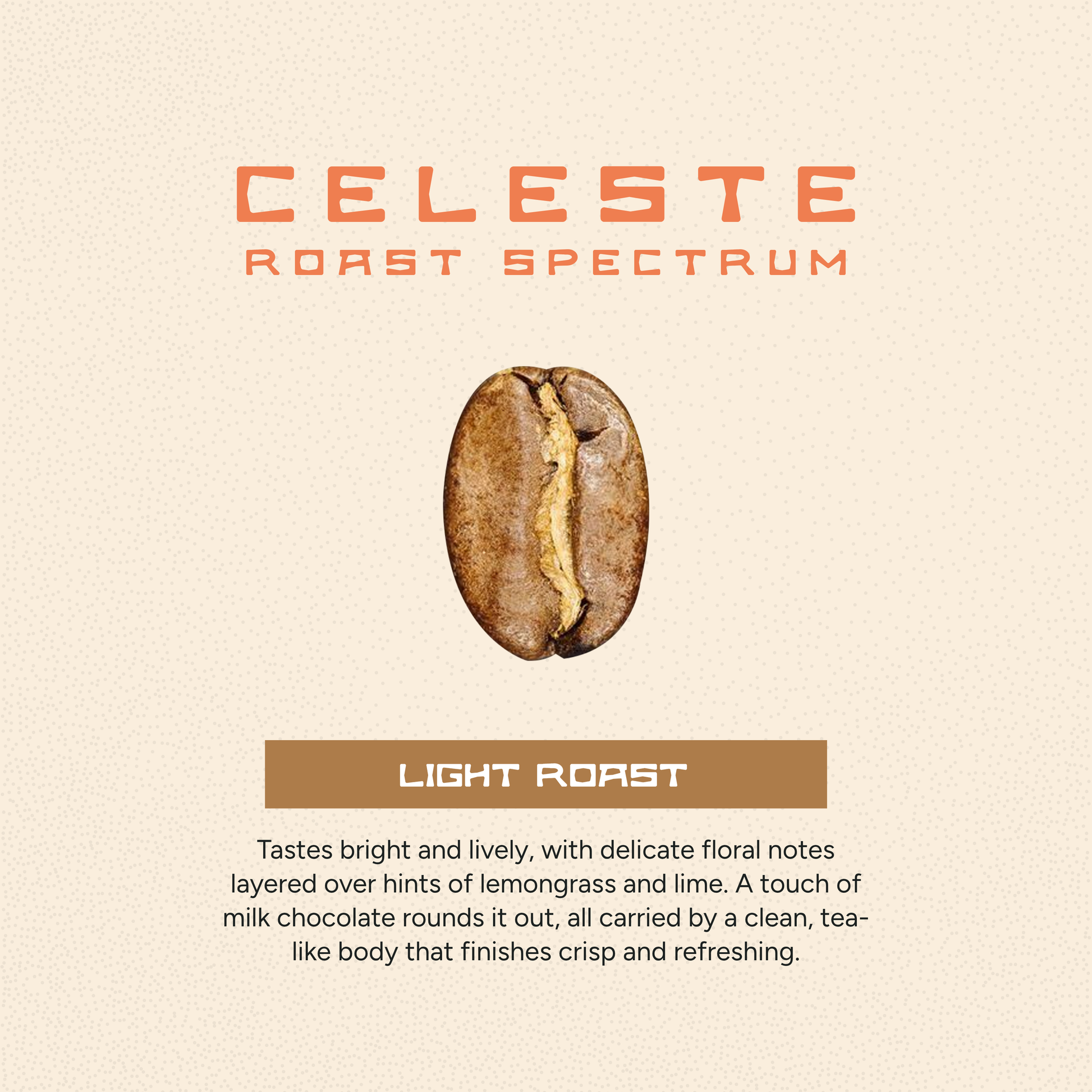 Celeste Light Roast Coffee – High Caffeine, Washed Processed Kona Blend