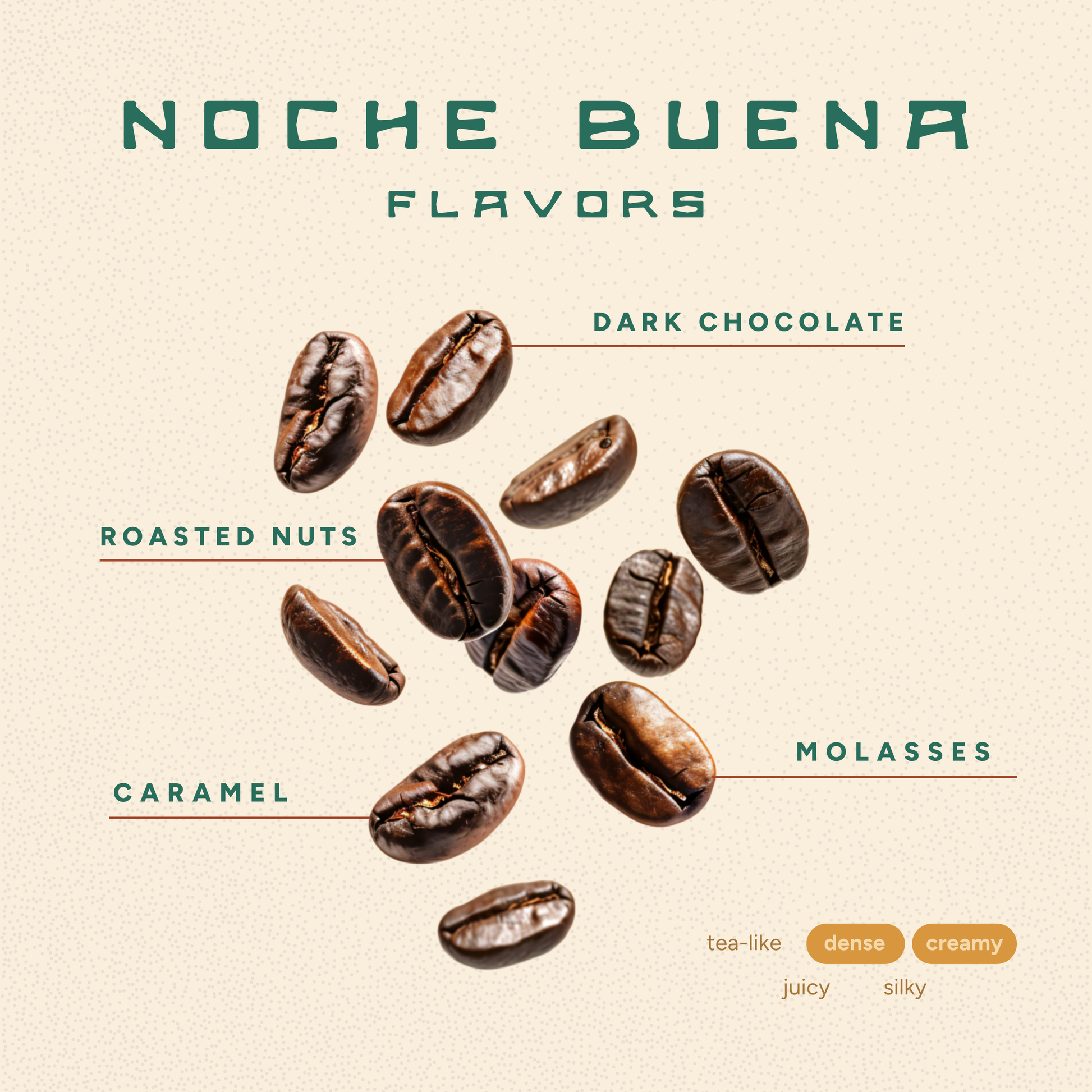 Nochebuena Medium/Dark Roast Coffee – Bold, Chocolatey Kona Blend